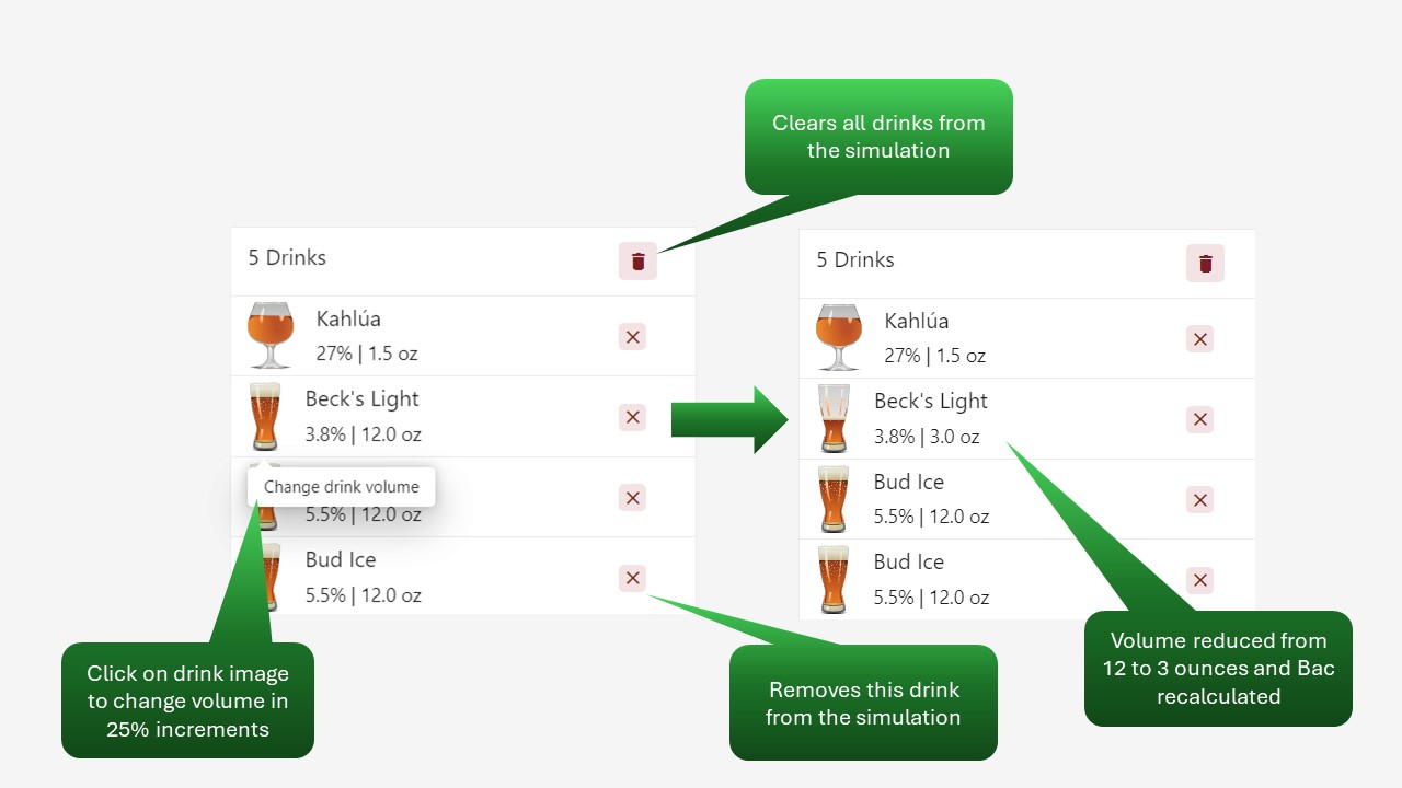 Adjusting drink volume incrementally in DUI Professional